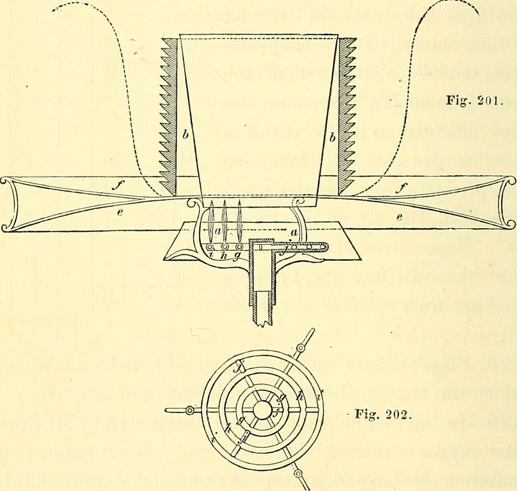 An illustration from Illustrations of the theory and practice of ventilation : with remarks on warming, exclusive lighting, and the communication of sound, 1844, leaf 289