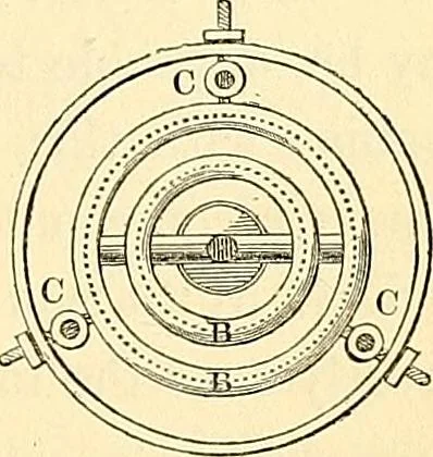 An illustration from Illustrations of the theory and practice of ventilation : with remarks on warming, exclusive lighting, and the communication of sound, 1844, leaf 290