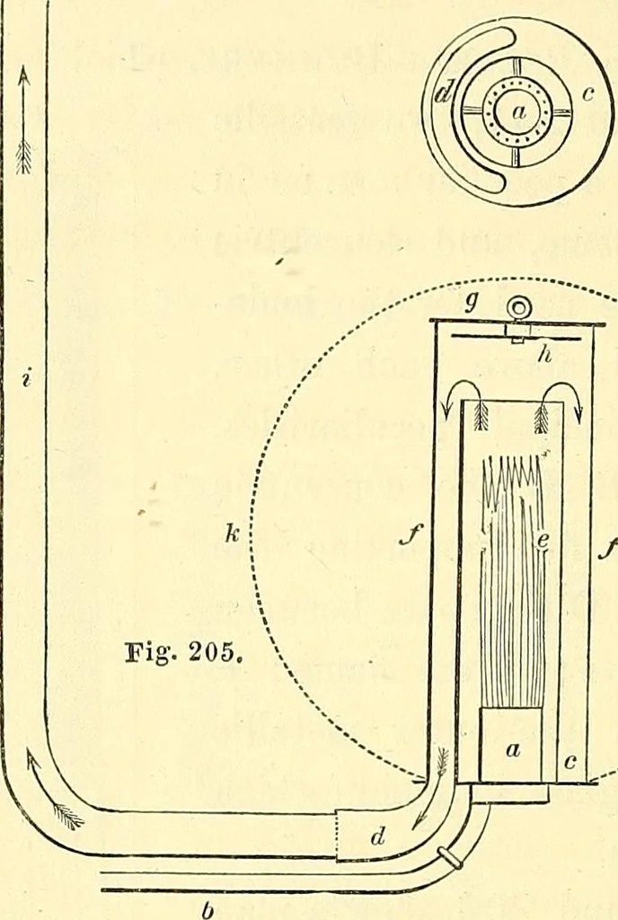 An illustration from Illustrations of the theory and practice of ventilation : with remarks on warming, exclusive lighting, and the communication of sound, 1844, leaf 291