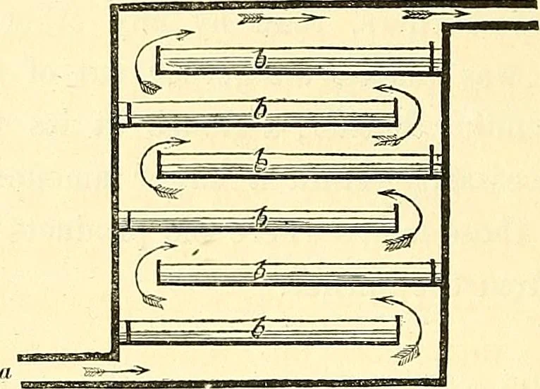 An illustration from Illustrations of the theory and practice of ventilation : with remarks on warming, exclusive lighting, and the communication of sound, 1844, leaf 293