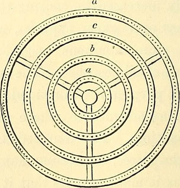 An illustration from Illustrations of the theory and practice of ventilation : with remarks on warming, exclusive lighting, and the communication of sound, 1844, leaf 293