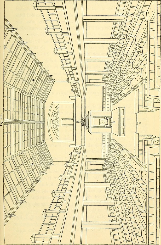 An illustration from Illustrations of the theory and practice of ventilation : with remarks on warming, exclusive lighting, and the communication of sound, 1844, leaf 300