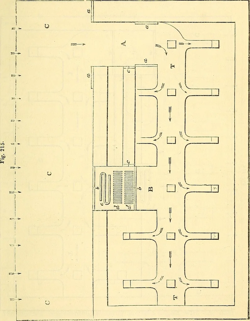 An illustration from Illustrations of the theory and practice of ventilation : with remarks on warming, exclusive lighting, and the communication of sound, 1844, leaf 302