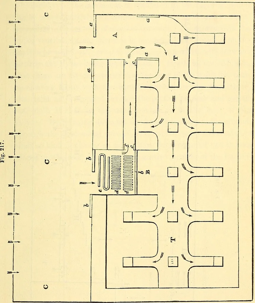 An illustration from Illustrations of the theory and practice of ventilation : with remarks on warming, exclusive lighting, and the communication of sound, 1844, leaf 304