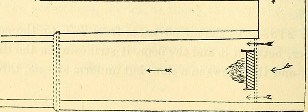 An illustration from Illustrations of the theory and practice of ventilation : with remarks on warming, exclusive lighting, and the communication of sound, 1844, leaf 305