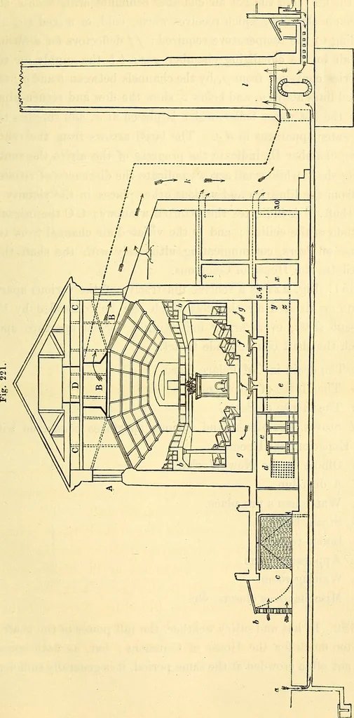 An illustration from Illustrations of the theory and practice of ventilation : with remarks on warming, exclusive lighting, and the communication of sound, 1844, leaf 308