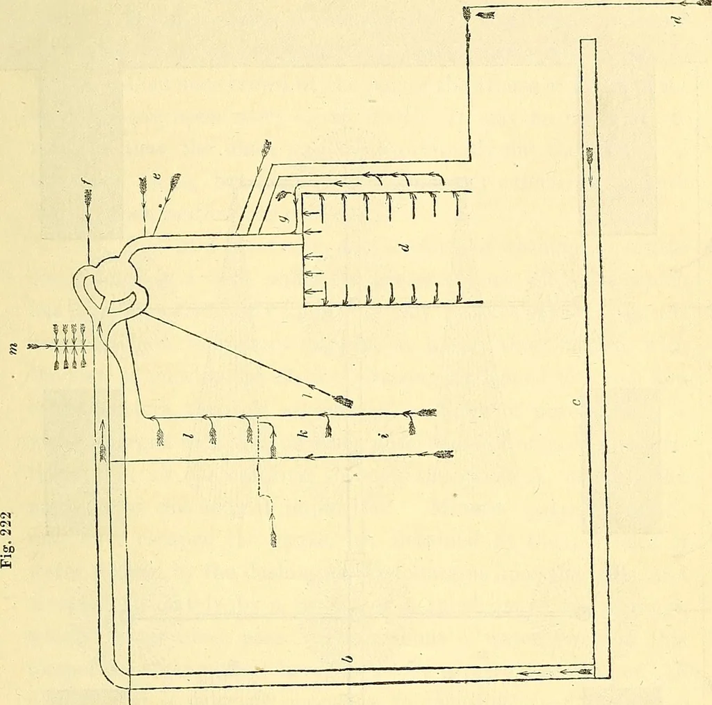 An illustration from Illustrations of the theory and practice of ventilation : with remarks on warming, exclusive lighting, and the communication of sound, 1844, leaf 310