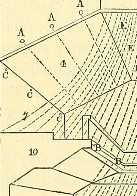 An illustration from Illustrations of the theory and practice of ventilation : with remarks on warming, exclusive lighting, and the communication of sound, 1844, leaf 325