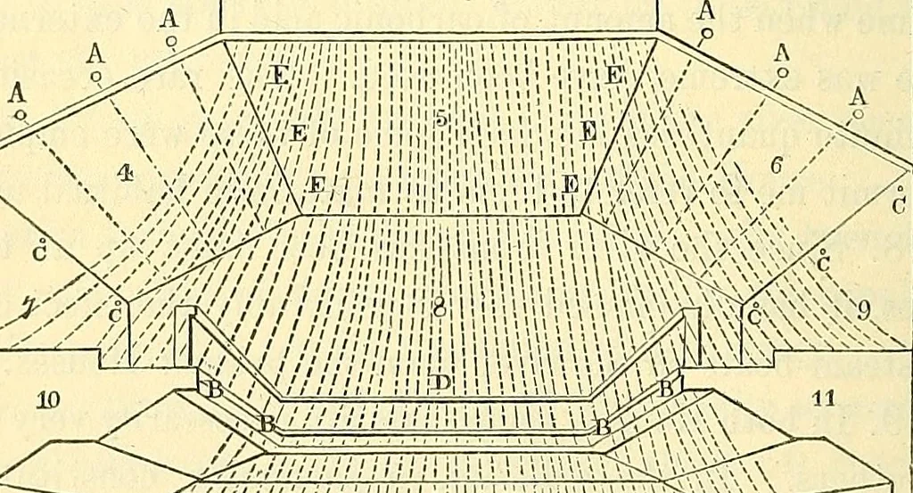 An illustration from Illustrations of the theory and practice of ventilation : with remarks on warming, exclusive lighting, and the communication of sound, 1844, leaf 325