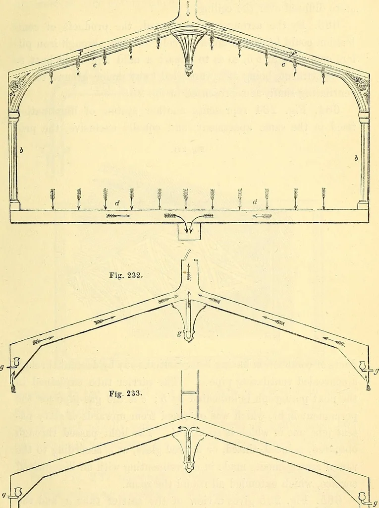 An illustration from Illustrations of the theory and practice of ventilation : with remarks on warming, exclusive lighting, and the communication of sound, 1844, leaf 328
