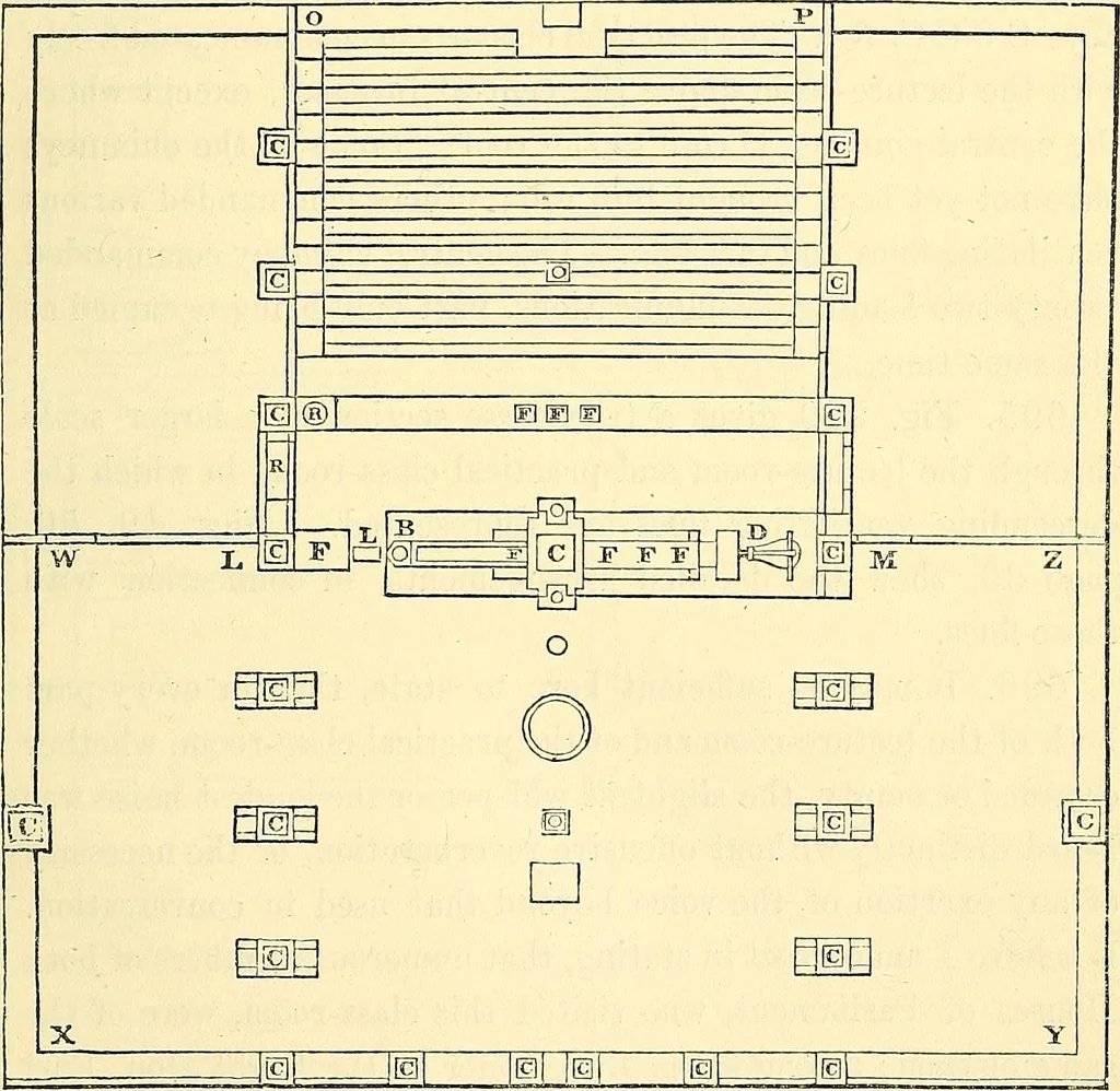 An illustration from Illustrations of the theory and practice of ventilation : with remarks on warming, exclusive lighting, and the communication of sound, 1844, leaf 336