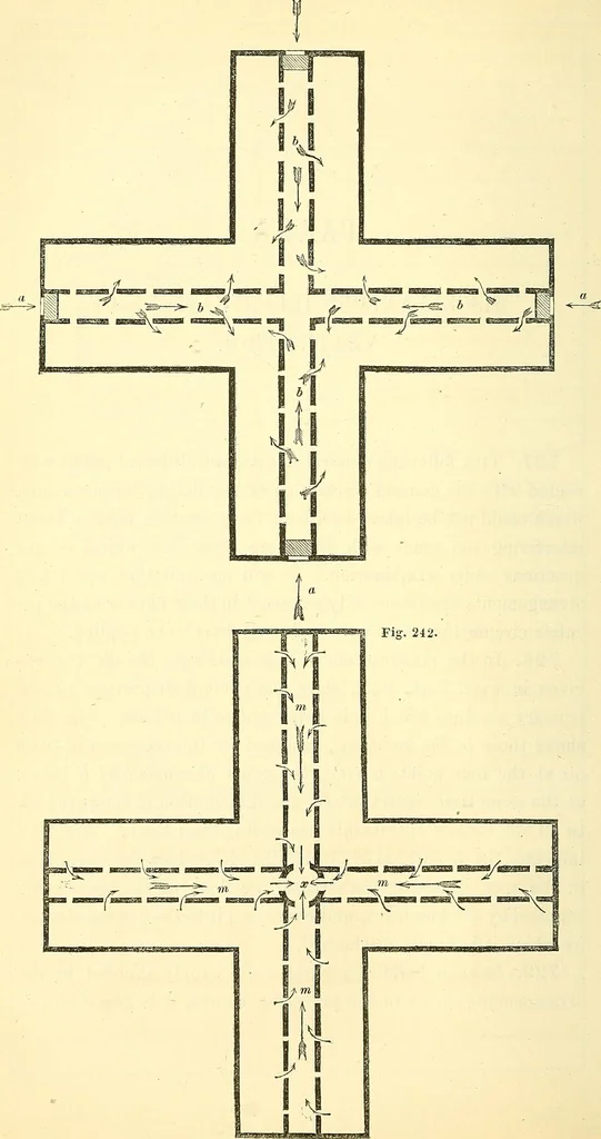 An illustration from Illustrations of the theory and practice of ventilation : with remarks on warming, exclusive lighting, and the communication of sound, 1844, leaf 355