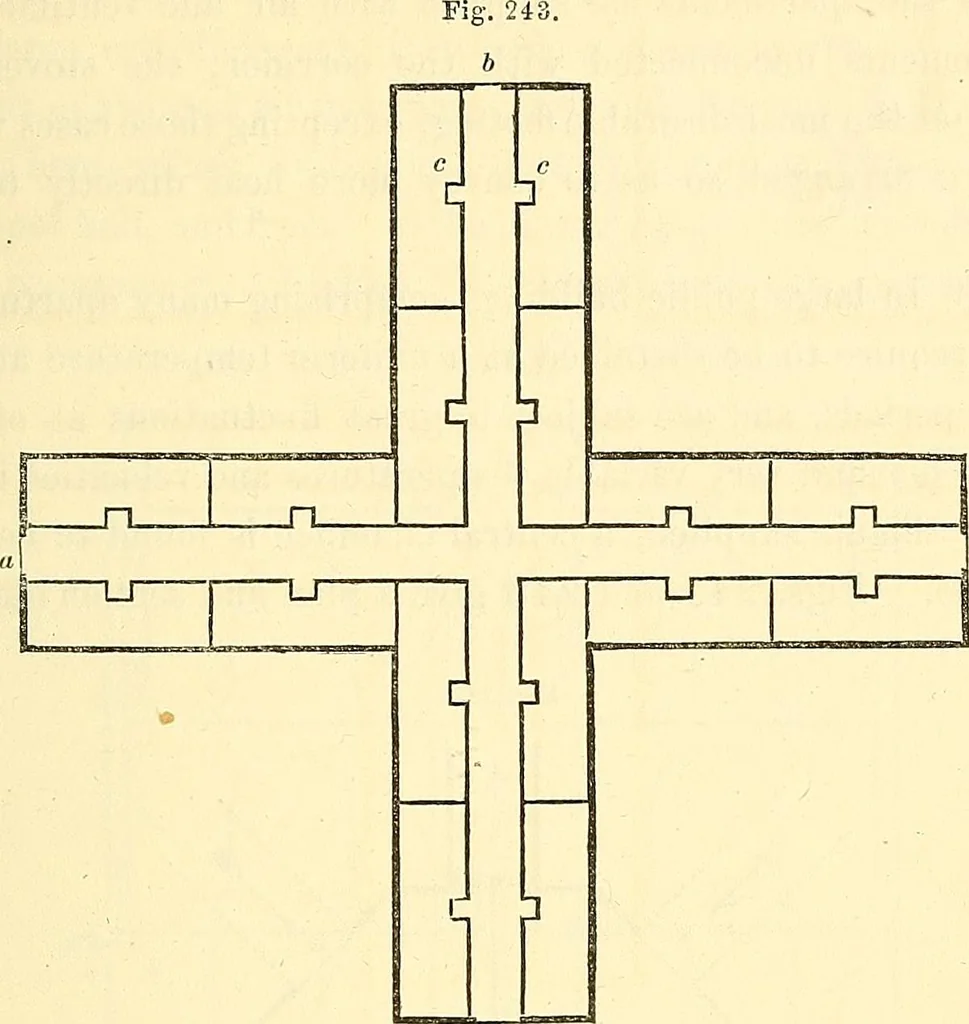 An illustration from Illustrations of the theory and practice of ventilation : with remarks on warming, exclusive lighting, and the communication of sound, 1844, leaf 356