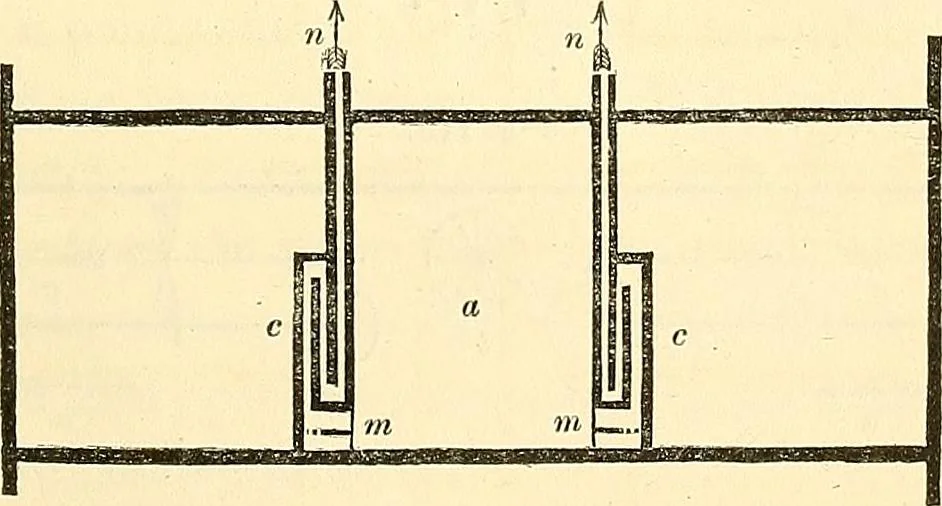 An illustration from Illustrations of the theory and practice of ventilation : with remarks on warming, exclusive lighting, and the communication of sound, 1844, leaf 356
