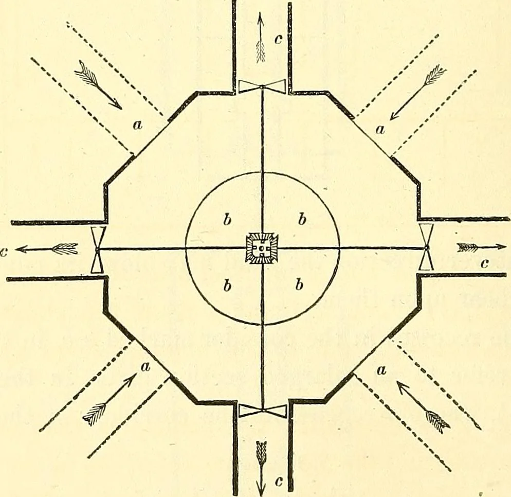 An illustration from Illustrations of the theory and practice of ventilation : with remarks on warming, exclusive lighting, and the communication of sound, 1844, leaf 357