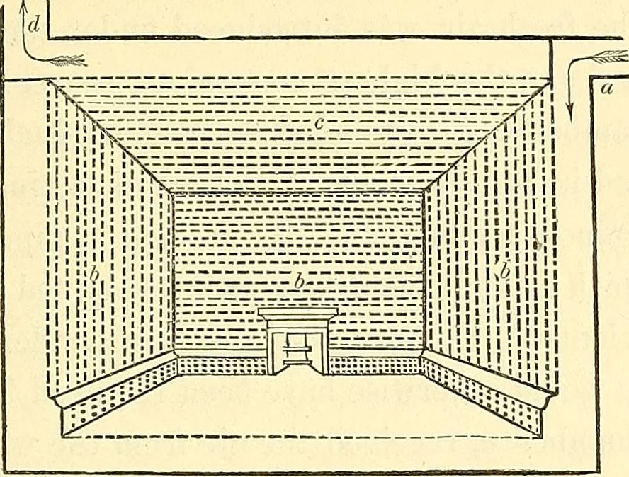 An illustration from Illustrations of the theory and practice of ventilation : with remarks on warming, exclusive lighting, and the communication of sound, 1844, leaf 360
