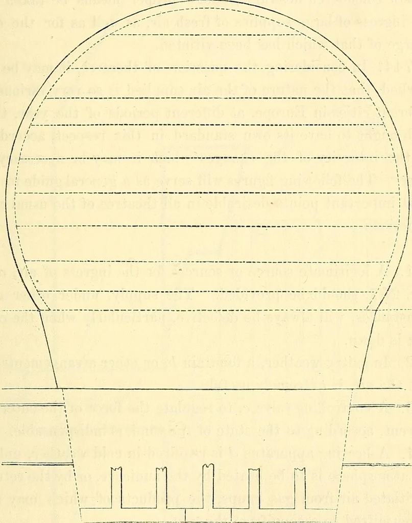 An illustration from Illustrations of the theory and practice of ventilation : with remarks on warming, exclusive lighting, and the communication of sound, 1844, leaf 364