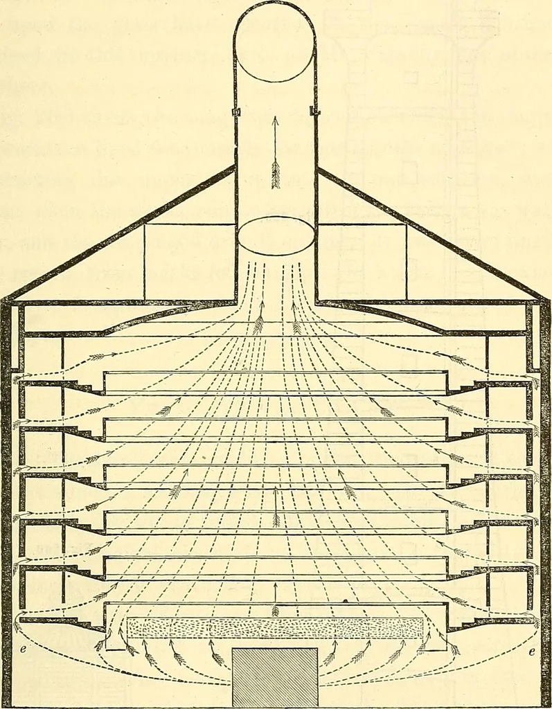 An illustration from Illustrations of the theory and practice of ventilation : with remarks on warming, exclusive lighting, and the communication of sound, 1844, leaf 368