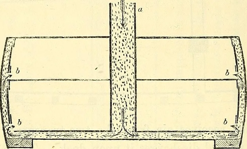 An illustration from Illustrations of the theory and practice of ventilation : with remarks on warming, exclusive lighting, and the communication of sound, 1844, leaf 395