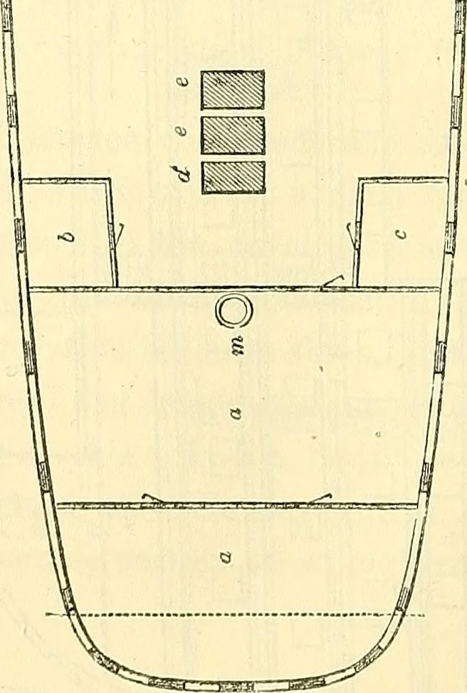 An illustration from Illustrations of the theory and practice of ventilation : with remarks on warming, exclusive lighting, and the communication of sound, 1844, leaf 399