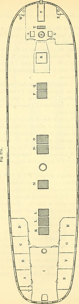 An illustration from Illustrations of the theory and practice of ventilation : with remarks on warming, exclusive lighting, and the communication of sound, 1844, leaf 401