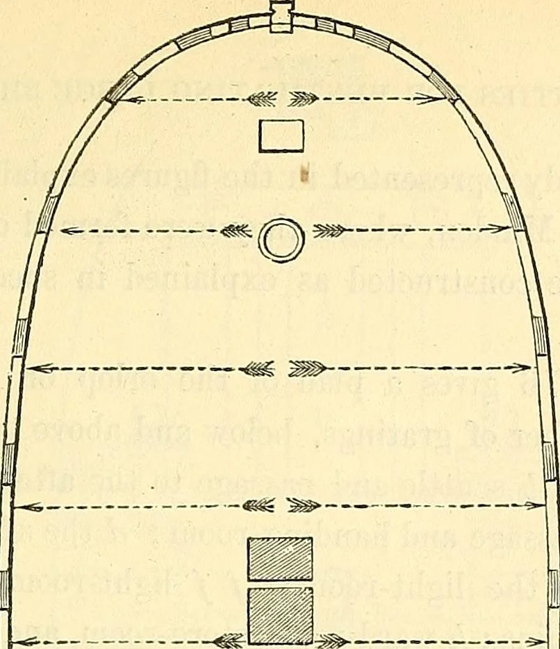 An illustration from Illustrations of the theory and practice of ventilation : with remarks on warming, exclusive lighting, and the communication of sound, 1844, leaf 402