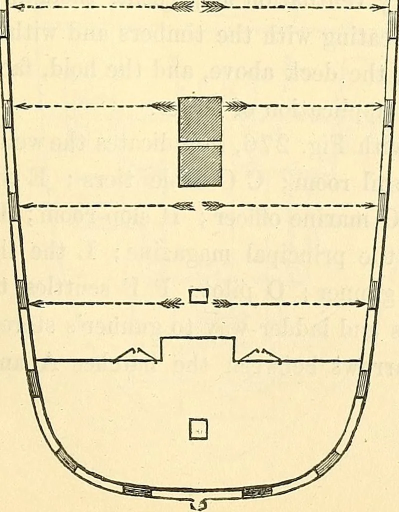 An illustration from Illustrations of the theory and practice of ventilation : with remarks on warming, exclusive lighting, and the communication of sound, 1844, leaf 402