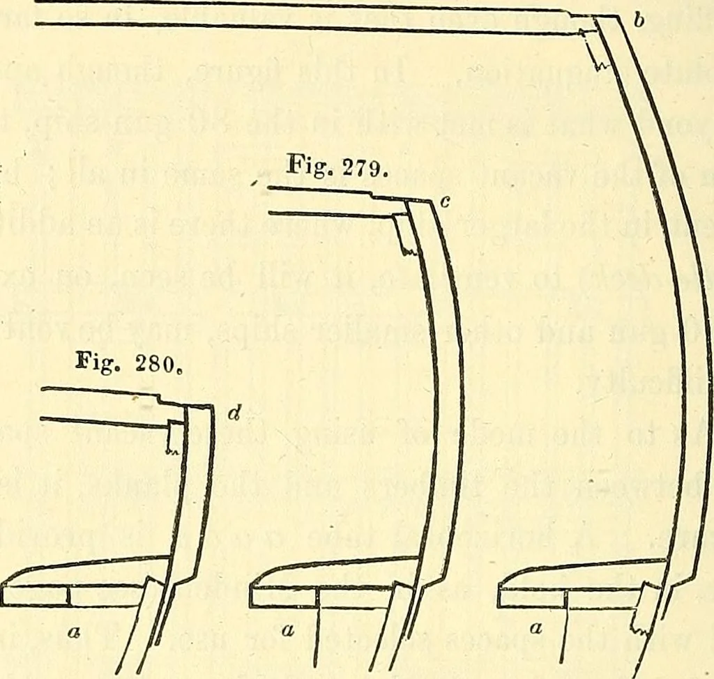An illustration from Illustrations of the theory and practice of ventilation : with remarks on warming, exclusive lighting, and the communication of sound, 1844, leaf 407