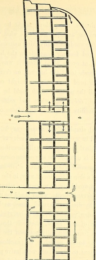 An illustration from Illustrations of the theory and practice of ventilation : with remarks on warming, exclusive lighting, and the communication of sound, 1844, leaf 408