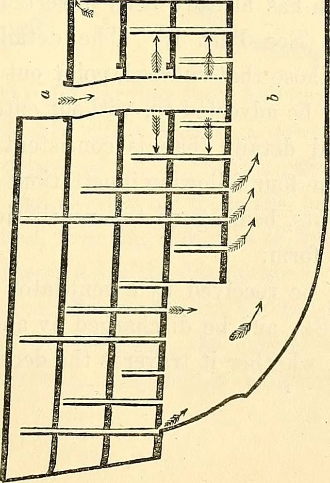 An illustration from Illustrations of the theory and practice of ventilation : with remarks on warming, exclusive lighting, and the communication of sound, 1844, leaf 408