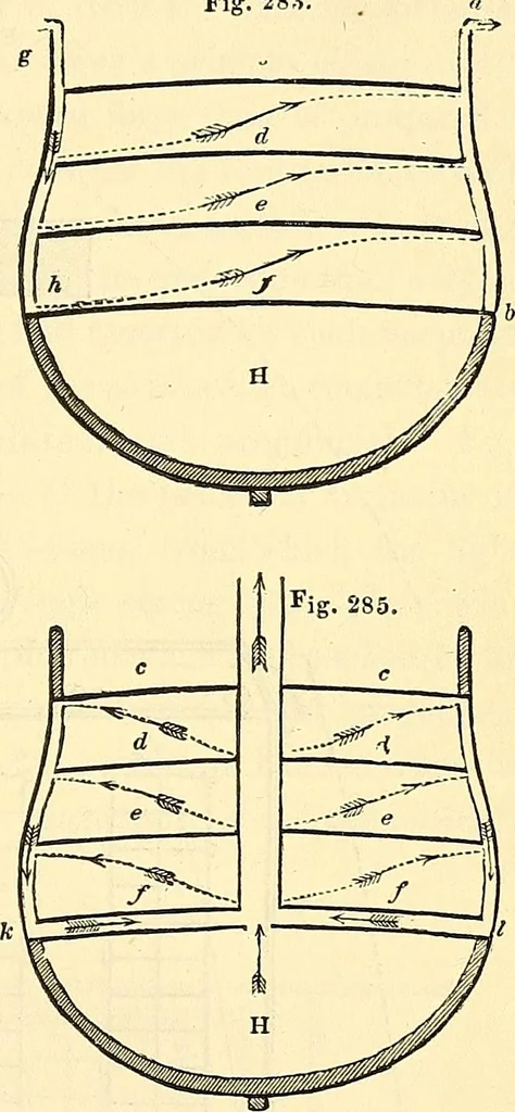 An illustration from Illustrations of the theory and practice of ventilation : with remarks on warming, exclusive lighting, and the communication of sound, 1844, leaf 410