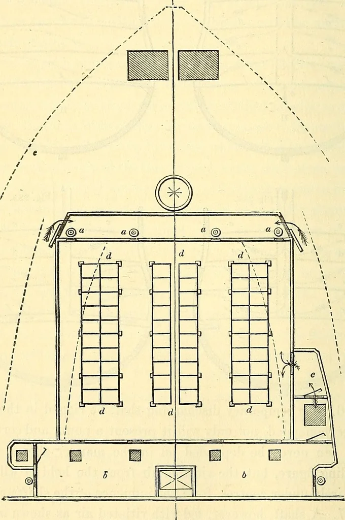 An illustration from Illustrations of the theory and practice of ventilation : with remarks on warming, exclusive lighting, and the communication of sound, 1844, leaf 411