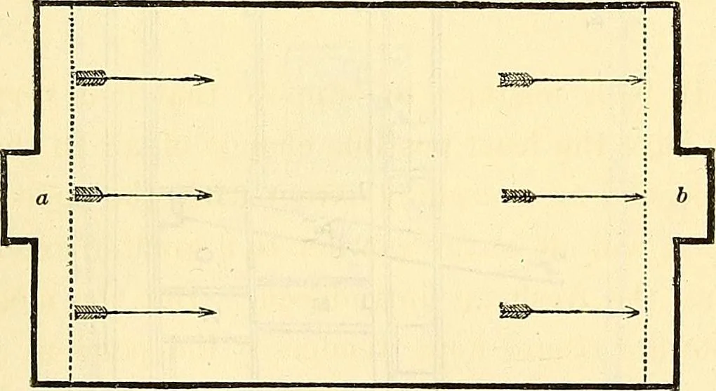An illustration from Illustrations of the theory and practice of ventilation : with remarks on warming, exclusive lighting, and the communication of sound, 1844, leaf 414