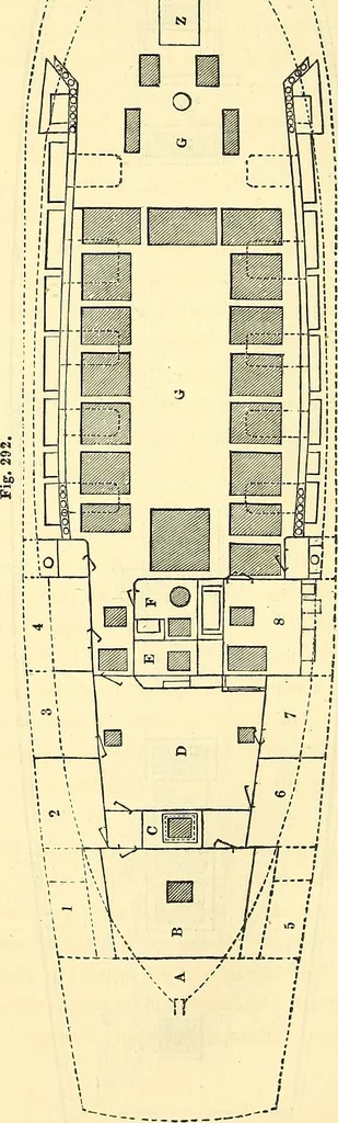 An illustration from Illustrations of the theory and practice of ventilation : with remarks on warming, exclusive lighting, and the communication of sound, 1844, leaf 417