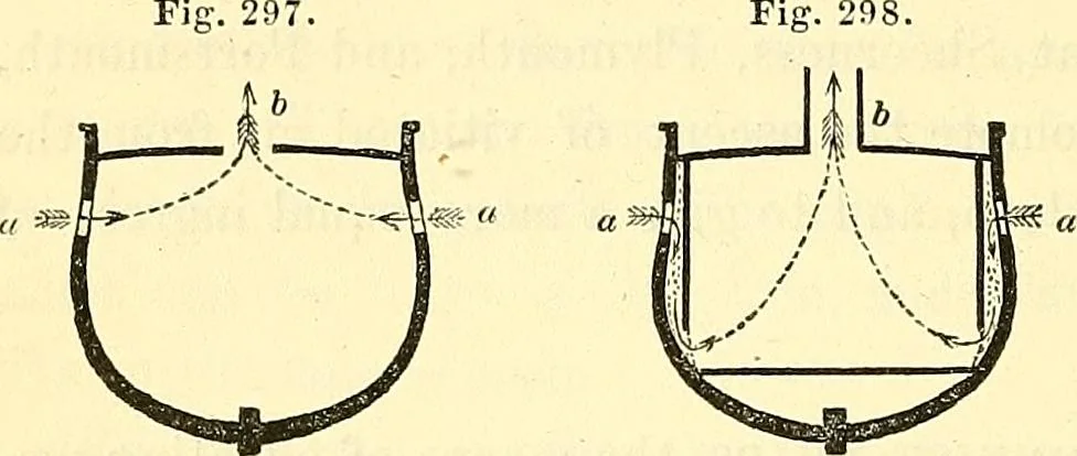 An illustration from Illustrations of the theory and practice of ventilation : with remarks on warming, exclusive lighting, and the communication of sound, 1844, leaf 423