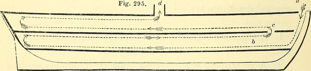 An illustration from Illustrations of the theory and practice of ventilation : with remarks on warming, exclusive lighting, and the communication of sound, 1844, leaf 423