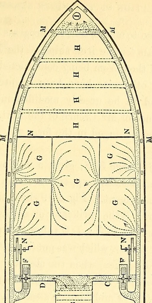 An illustration from Illustrations of the theory and practice of ventilation : with remarks on warming, exclusive lighting, and the communication of sound, 1844, leaf 430