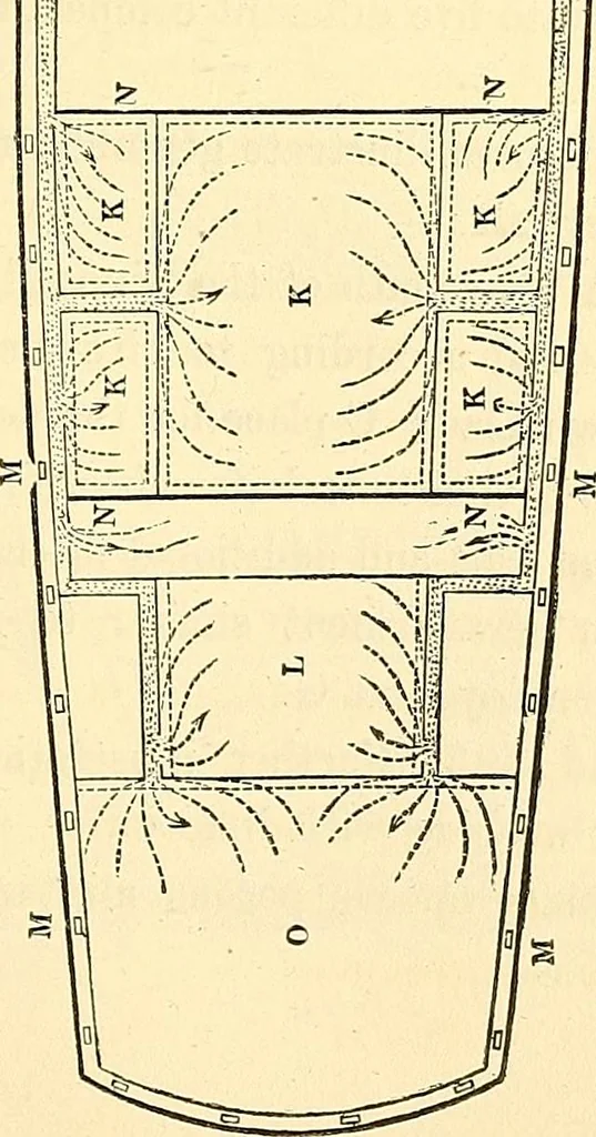 An illustration from Illustrations of the theory and practice of ventilation : with remarks on warming, exclusive lighting, and the communication of sound, 1844, leaf 430