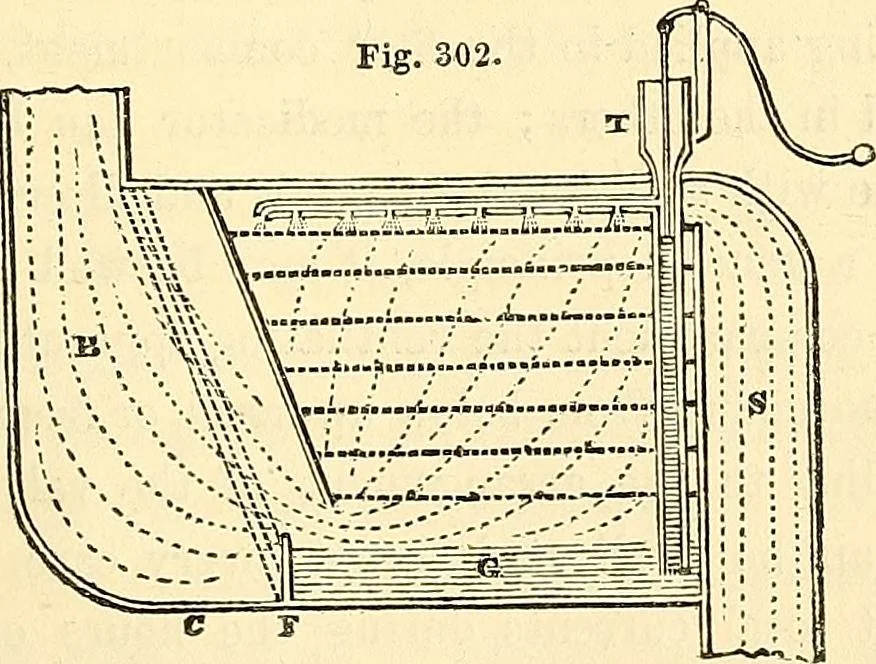 An illustration from Illustrations of the theory and practice of ventilation : with remarks on warming, exclusive lighting, and the communication of sound, 1844, leaf 432