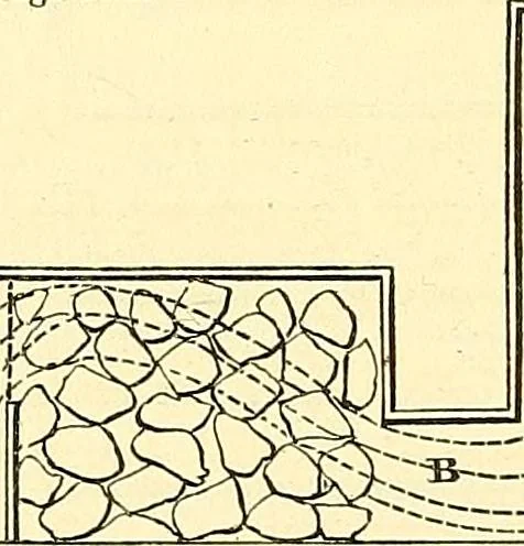 An illustration from Illustrations of the theory and practice of ventilation : with remarks on warming, exclusive lighting, and the communication of sound, 1844, leaf 433