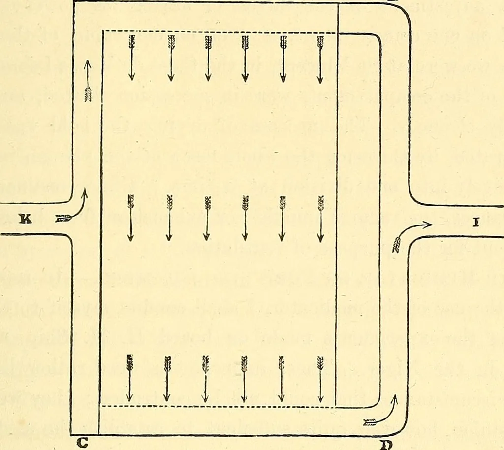 An illustration from Illustrations of the theory and practice of ventilation : with remarks on warming, exclusive lighting, and the communication of sound, 1844, leaf 434