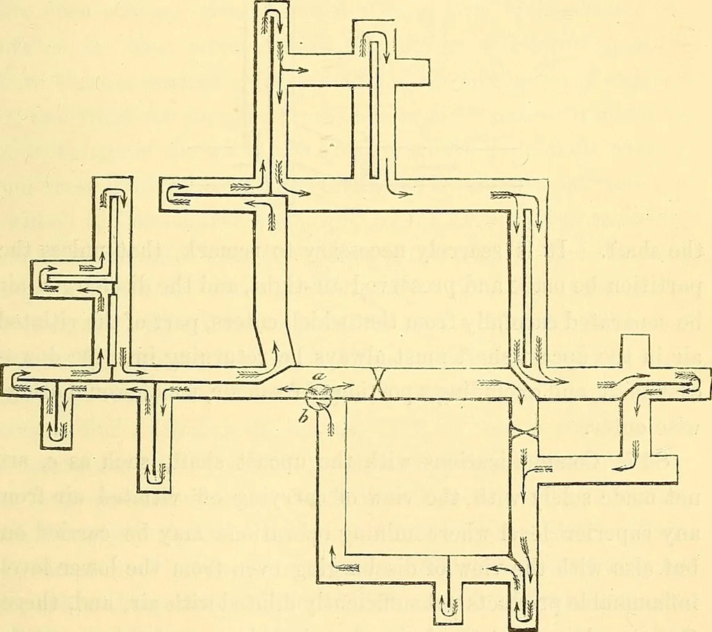 An illustration from Illustrations of the theory and practice of ventilation : with remarks on warming, exclusive lighting, and the communication of sound, 1844, leaf 446