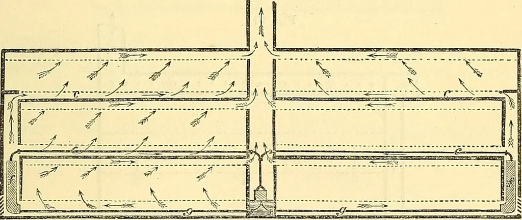 An illustration from Illustrations of the theory and practice of ventilation : with remarks on warming, exclusive lighting, and the communication of sound, 1844, leaf 454
