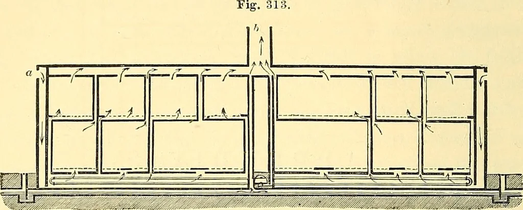 An illustration from Illustrations of the theory and practice of ventilation : with remarks on warming, exclusive lighting, and the communication of sound, 1844, leaf 455