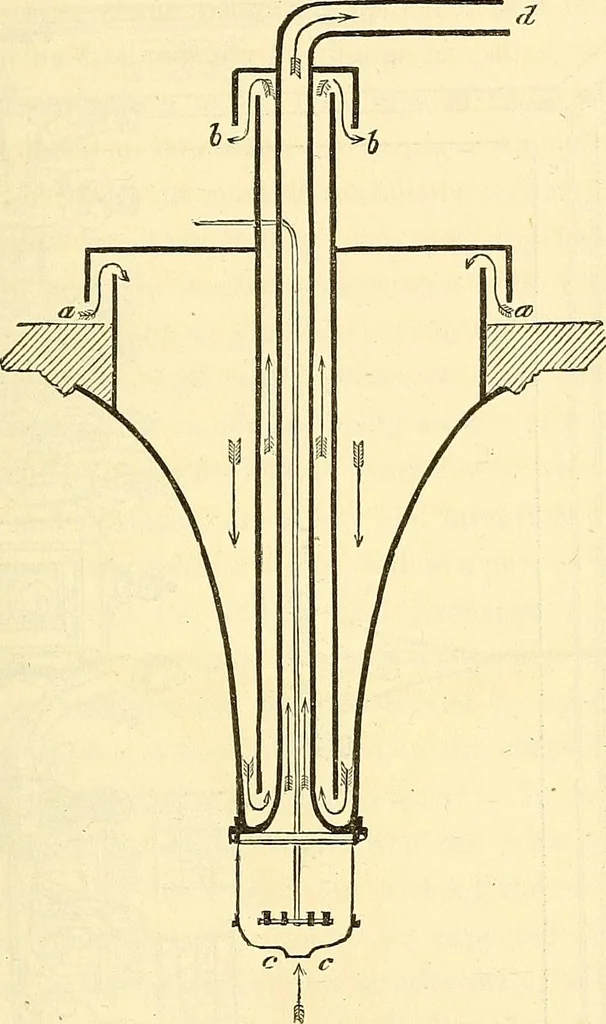An illustration from Illustrations of the theory and practice of ventilation : with remarks on warming, exclusive lighting, and the communication of sound, 1844, leaf 56