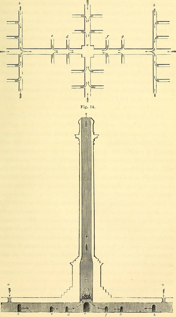 An illustration from Illustrations of the theory and practice of ventilation : with remarks on warming, exclusive lighting, and the communication of sound, 1844, leaf 82