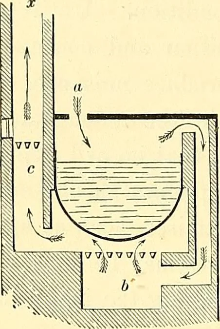 An illustration from Illustrations of the theory and practice of ventilation : with remarks on warming, exclusive lighting, and the communication of sound, 1844, leaf 85