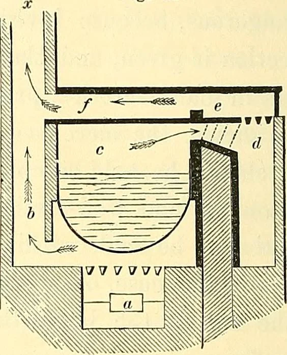 An illustration from Illustrations of the theory and practice of ventilation : with remarks on warming, exclusive lighting, and the communication of sound, 1844, leaf 85