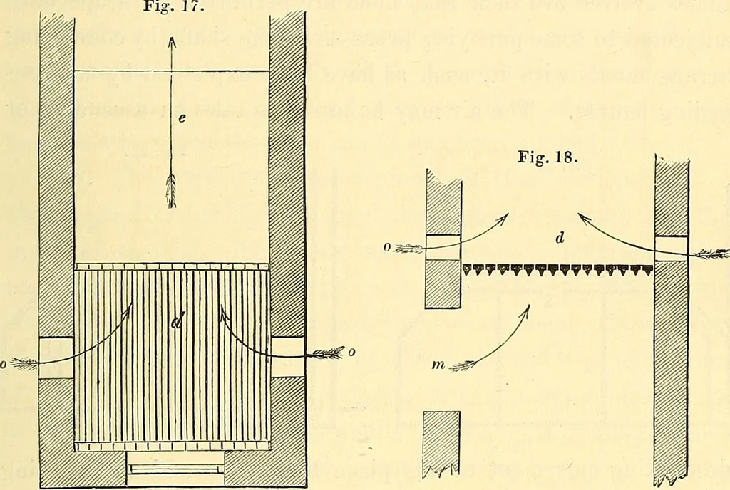An illustration from Illustrations of the theory and practice of ventilation : with remarks on warming, exclusive lighting, and the communication of sound, 1844, leaf 86