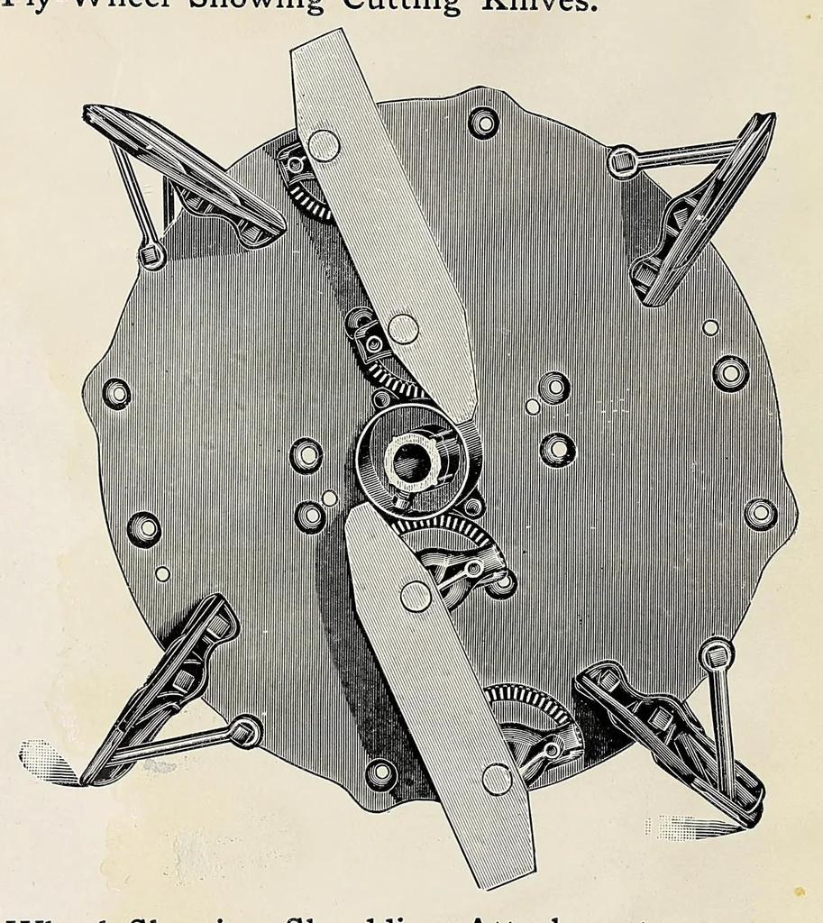 An illustration from Illustrative and descriptive pamphlet on feed and ensilage cutting and shredding machinery, 1908, leaf 10